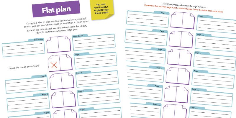Quick Guide to Yearbook Structure and Page Order