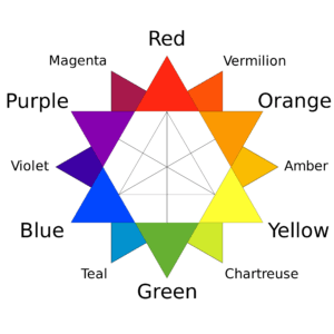 How to Choose Striking Colour Themes 1 Colour themes
