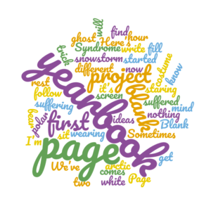 Your Yearbook's First Page: Curing Blank Page Syndrome 2 yearbook words