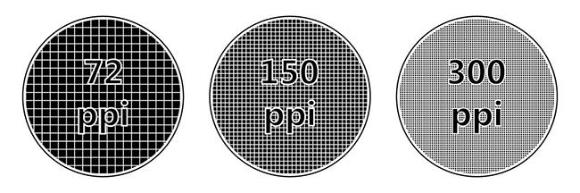 Avoiding Blurry Yearbook Photos and Images 1 Image DPI